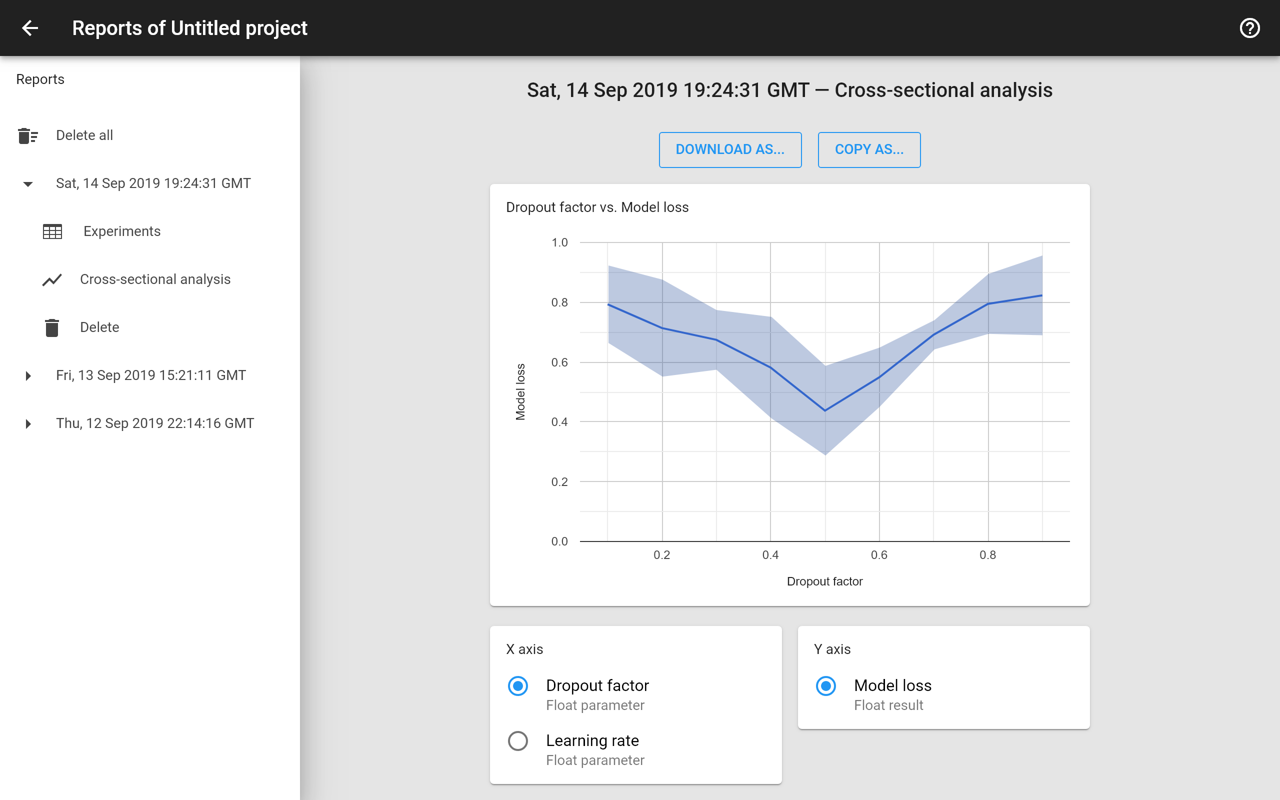 Cross-sectional analysis