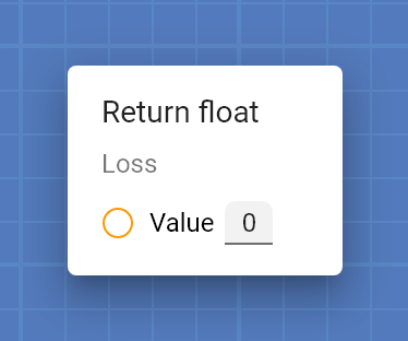 Return float card