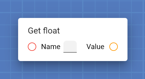 Get float