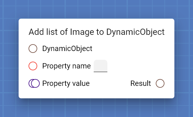 "Add list of Image to DynamicObject" card