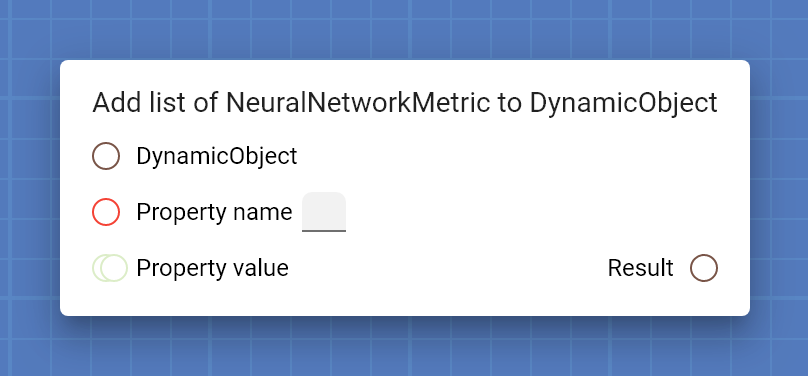 "Add list of NeuralNetworkMetric to DynamicObject" card