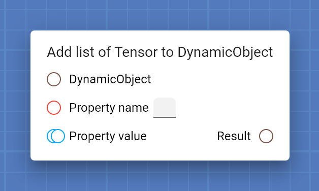 "Add list of Tensor to DynamicObject" card