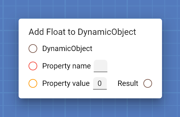 "Add Float to DynamicObject" card