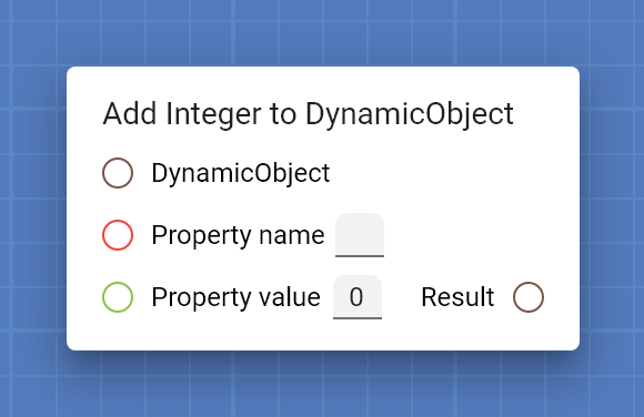 "Add Integer to DynamicObject" card