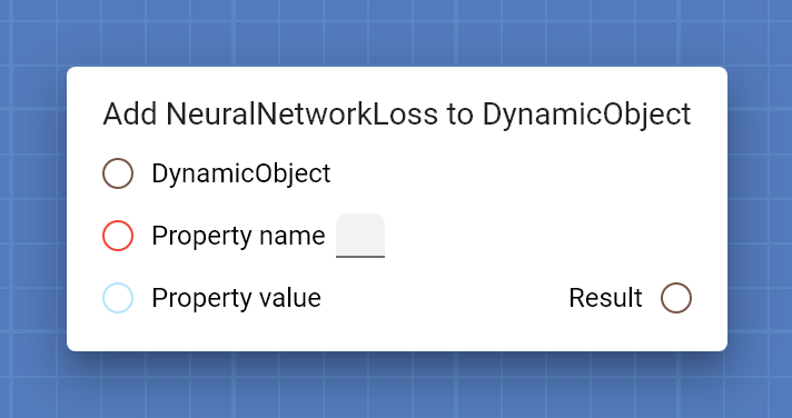 "Add NeuralNetworkLoss to DynamicObject" card