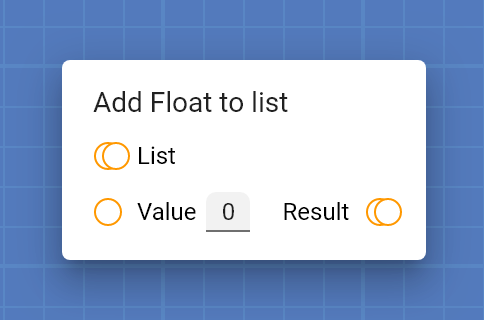 "Add Float to list" card