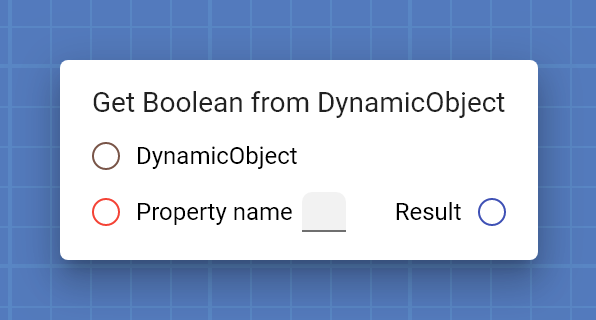 "Get Boolean from DynamicObject" card