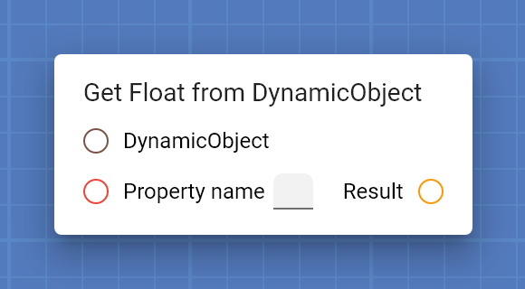 "Get Float from DynamicObject" card