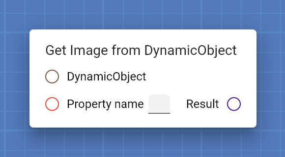 "Get Image from DynamicObject" card