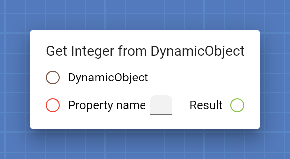 "Get Integer from DynamicObject" card