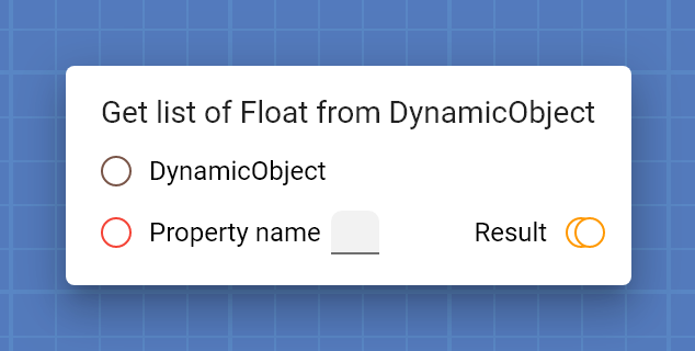 "Get list of Float from DynamicObject" card