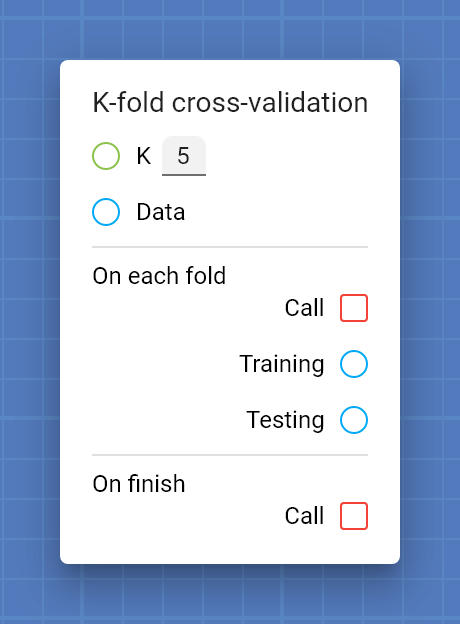 "K-fold cross-validation" card