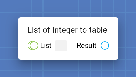 "List of Integer to table" card