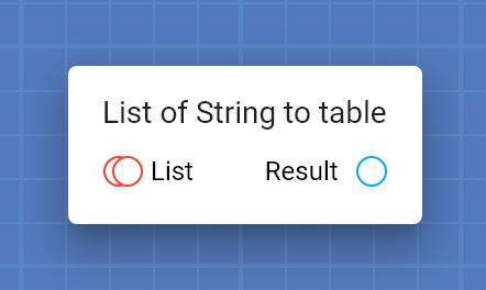 "List of String to table" card