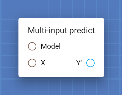 "Multi-input predict" card