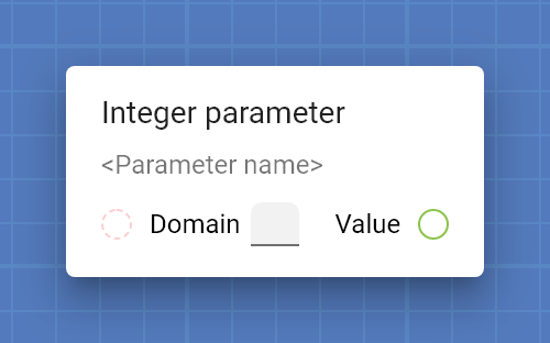 "Integer parameter" card