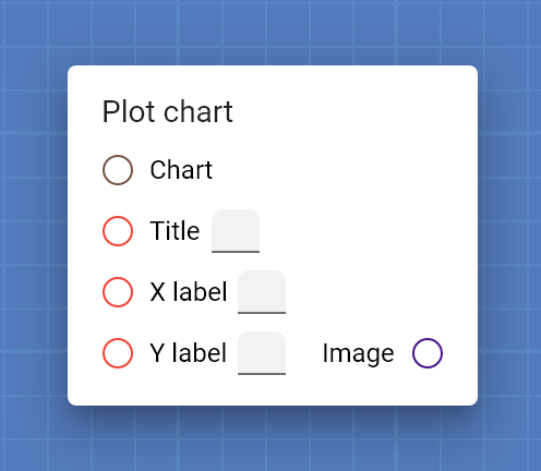 "Plot chart" card