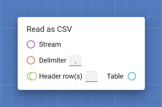 "Read as CSV" card