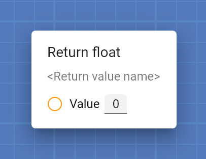 "Return float" card