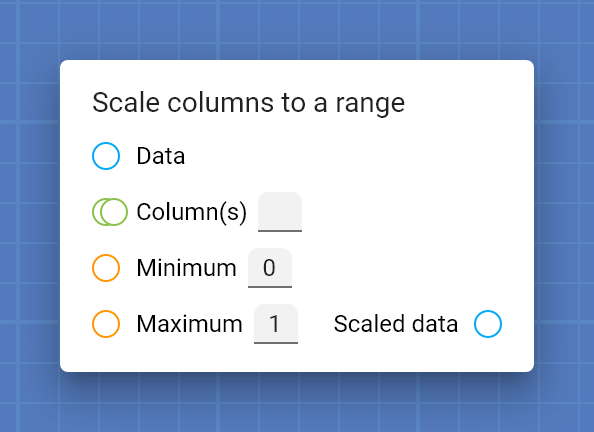 "Scale columns to a range" card