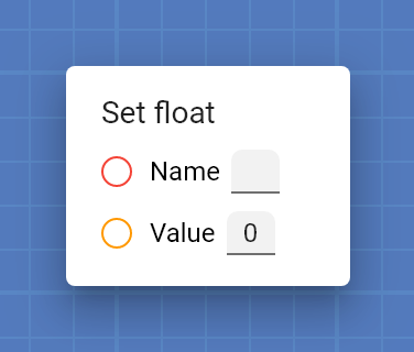 "Set float" card