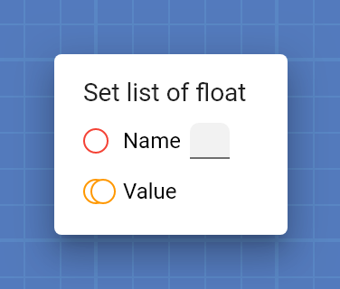 "Set list of float" card