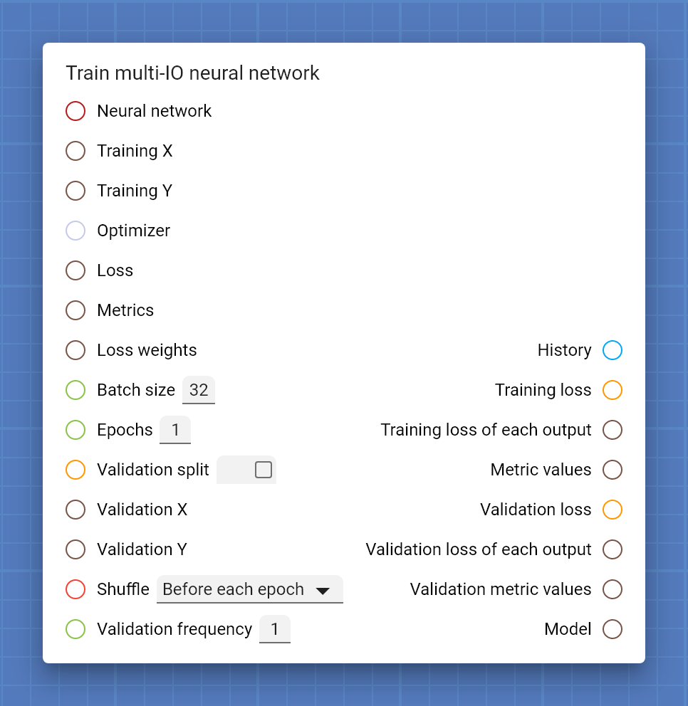 "Train multi-IO neural network" card