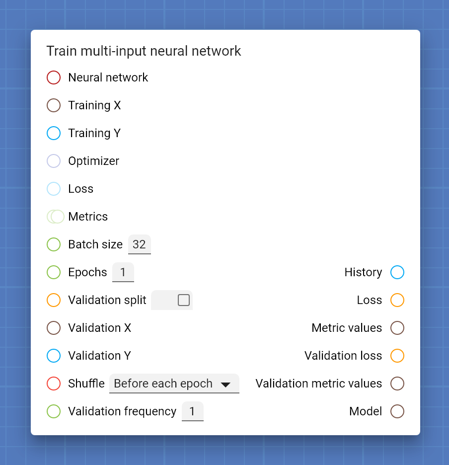 "Train multi-input neural network" card