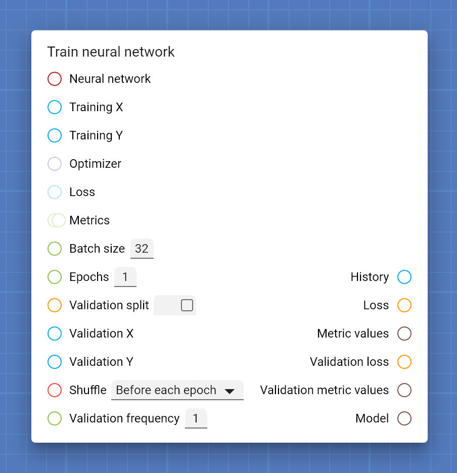 "Train neural network" card