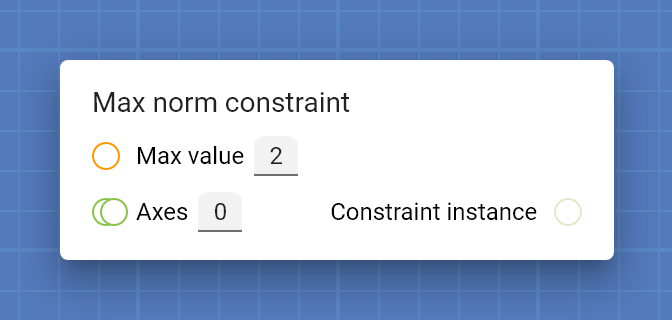 "Max norm constraint" card