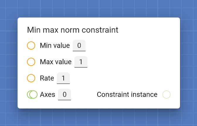 "Min max norm constraint" card