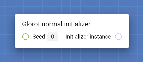 "Glorot normal initializer" card