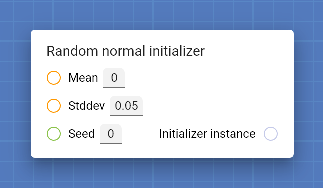 "Random normal initializer" card