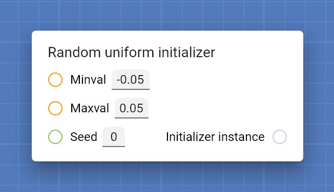 "Random uniform initializer" card