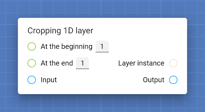 "Cropping 1D layer" card