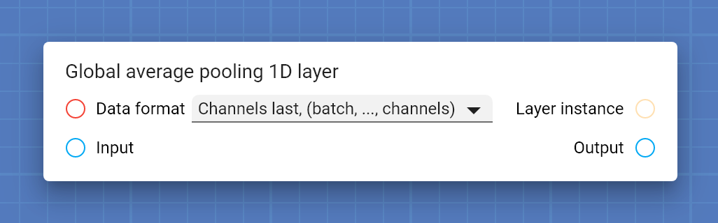 "Global average pooling 1D layer" card