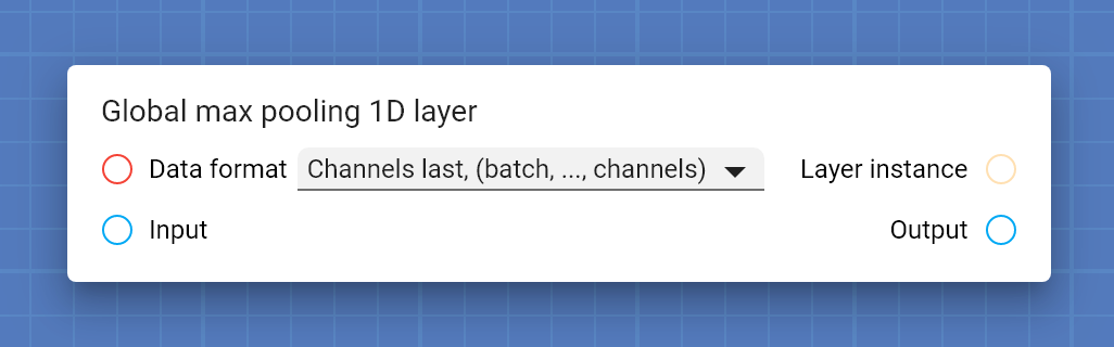 "Global max pooling 1D layer" card