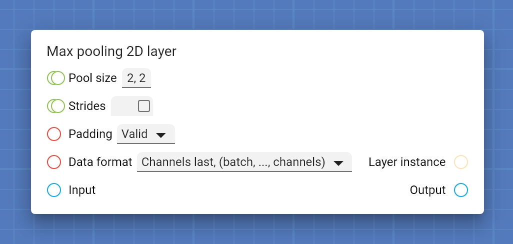 "Max pooling 2D layer" card