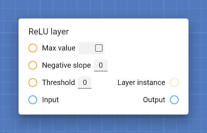 "ReLU layer" card