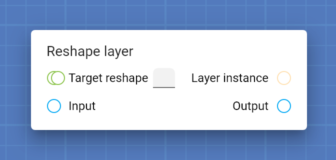 "Reshape layer" card