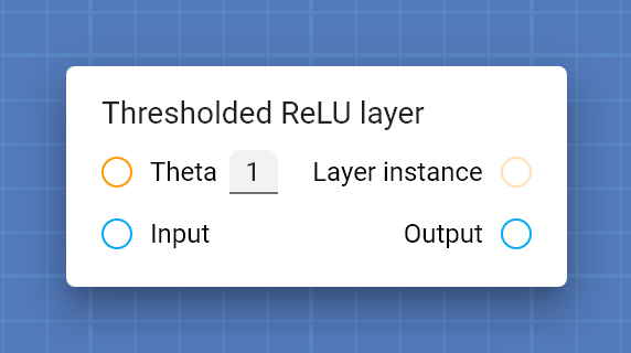 "Thresholded ReLU layer" card