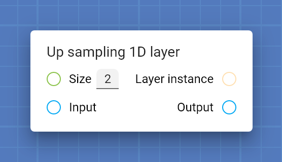 "Up sampling 1D layer" card