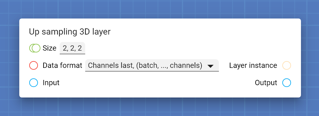 "Up sampling 3D layer" card