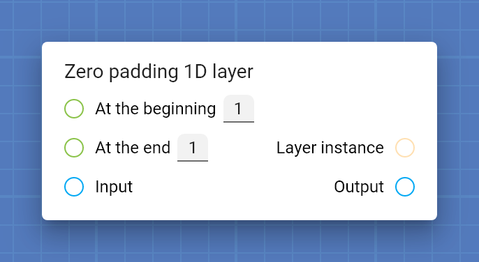 "Zero padding 1D layer" card