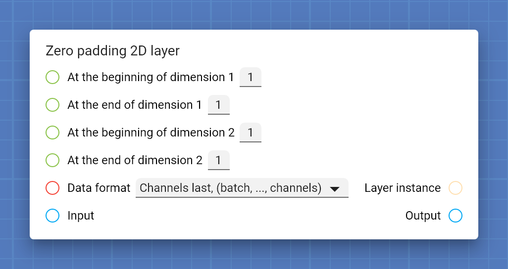 "Zero padding 2D layer" card