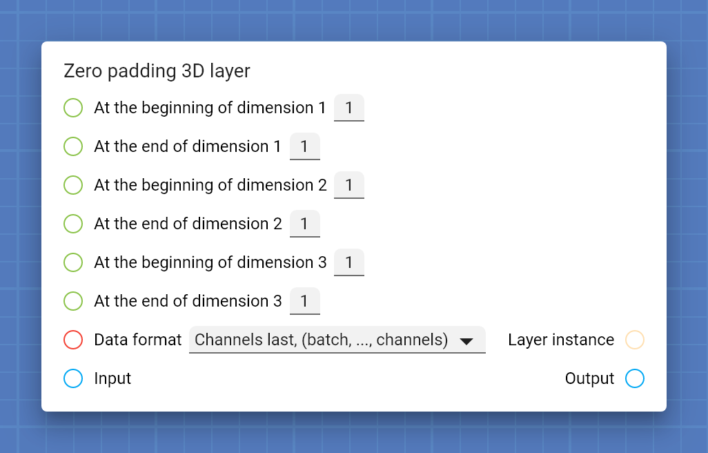 "Zero padding 3D layer" card