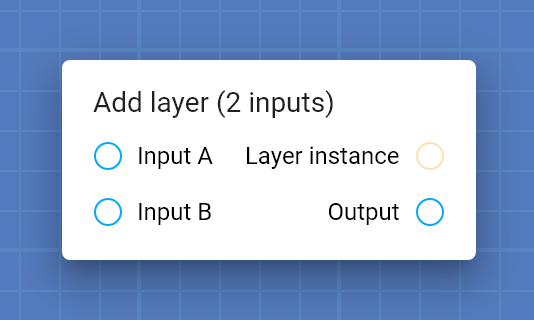 "Add layer (2 inputs)" card