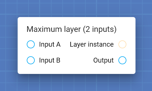 "Maximum layer (2 inputs)" card