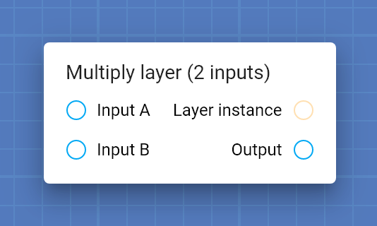 "Multiply layer (2 inputs)" card