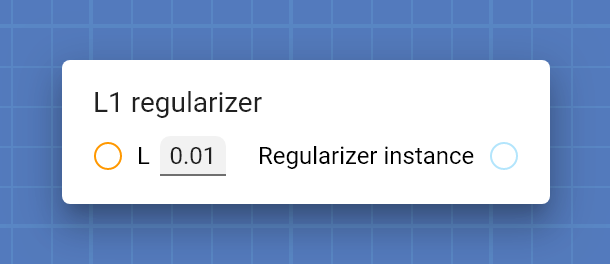 "L1 regularizer" card